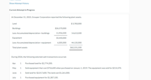 Cara Hitung Prorate THR Maret 2025