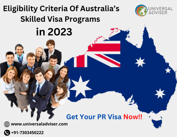 Agen Resmi TKI Australia 2025