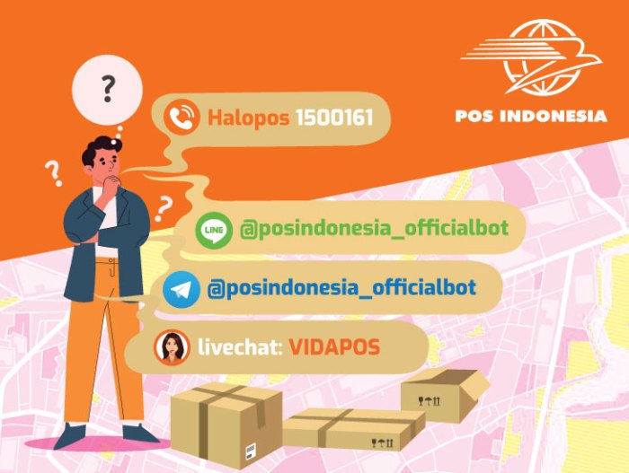 Cek Kiriman Pos TKI 2025