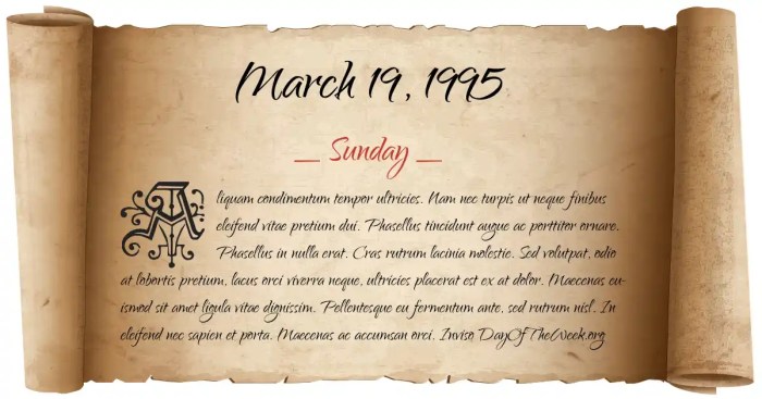 March 1995 day what week was March 1995 day what week was