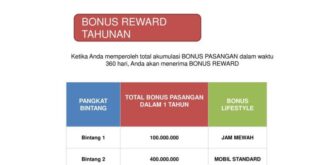 Gambar Uang THR Maret 2025 Lebaran