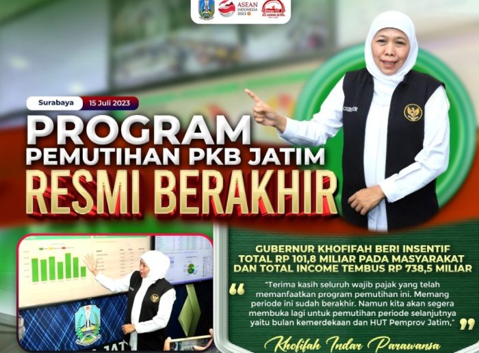 Pemutihan Pajak Kendaraan Surabaya 2025