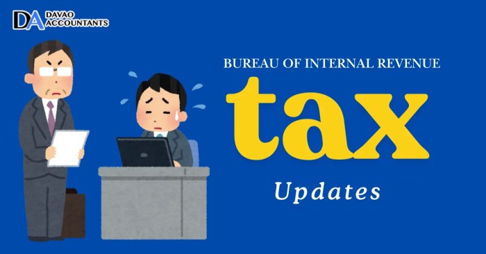 Ketentuan Umum Dan Tata Cara Perpajakan 2025