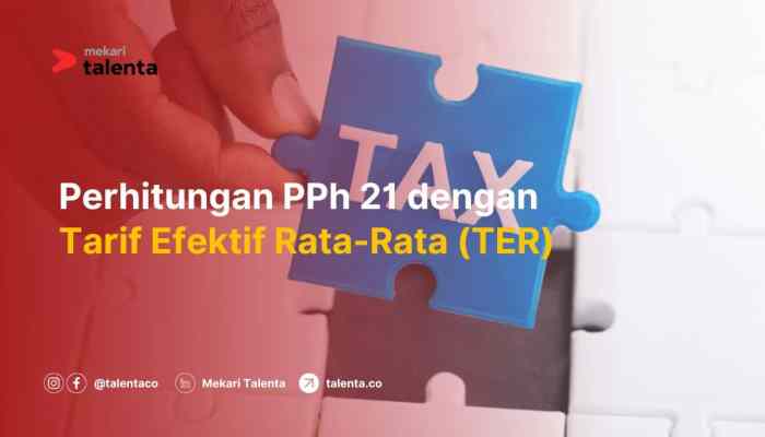Tarif Pajak Pph 21 2025