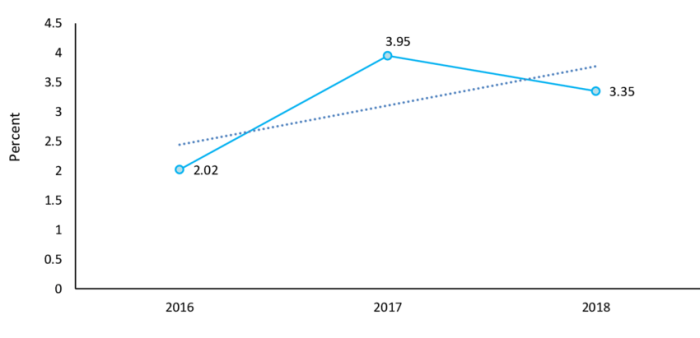 Gaji TKI Di Finlandia 2025