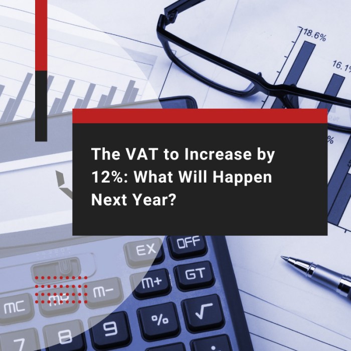 Pajak 10 Persen Berapa Rupiah 2025