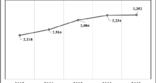 Rata Rata Gaji TKI Di Jepang 2025