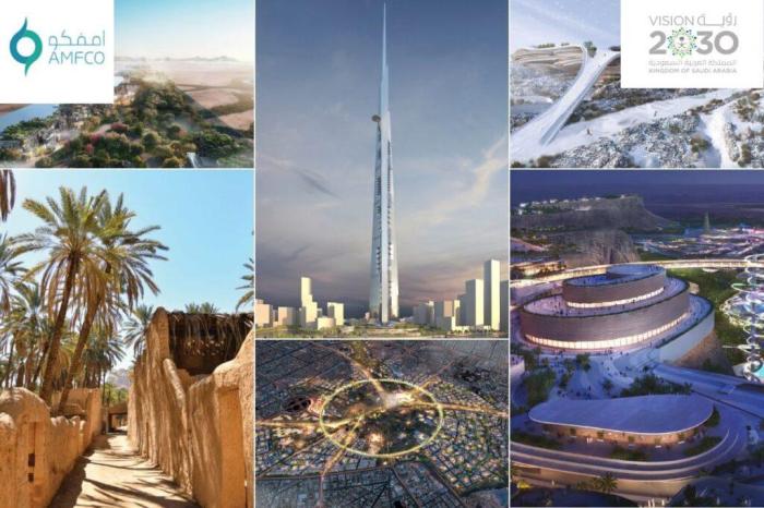 TKI Arab Saudi 2020 2025