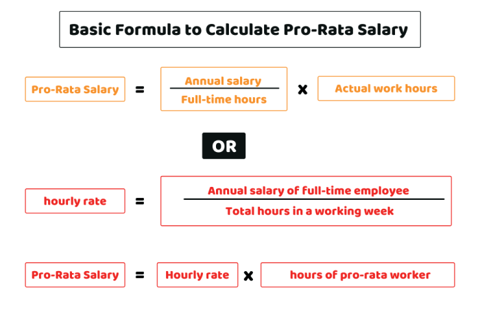 Rata investing startups matter Rata investing startups matter
