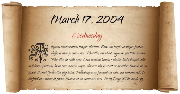 Kalender stående helgdagar 21 Maret 2004 Hari Apa