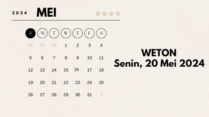 13 Maret 1998 Weton