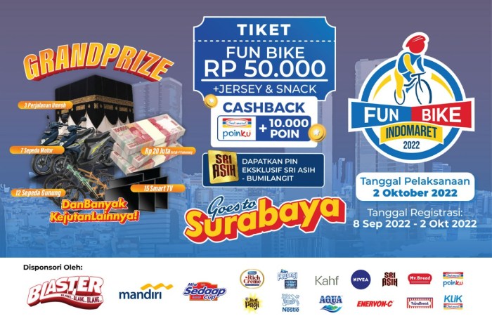 Cara Bayar Pajak Motor Online Indomaret 2025
