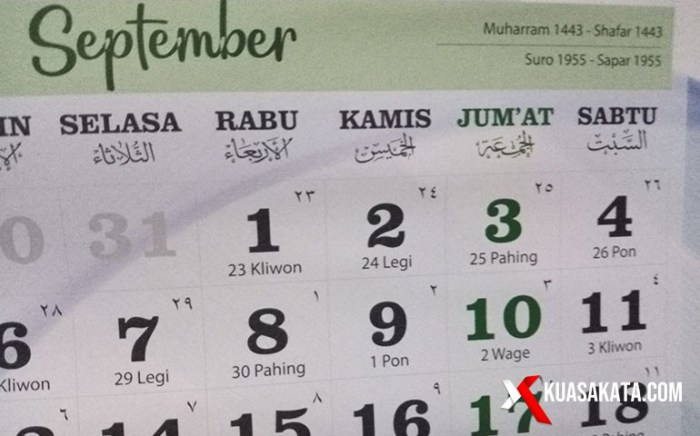 19 Maret 1995 Weton Jawa