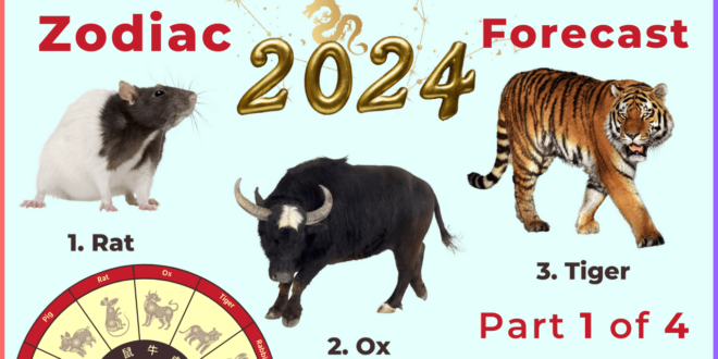 Ramalan Shio 12 Maret 2025