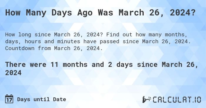 12 Maret Berapa Hari Lagi