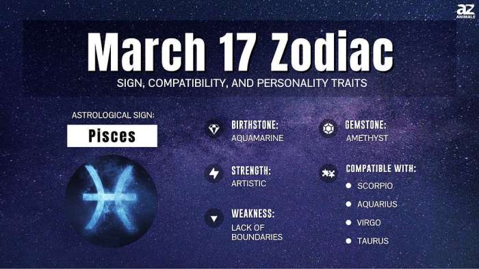 Zodiak Tgl 7 Maret