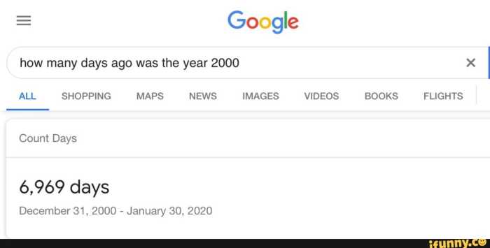 Day Since 23 Maret 2000
