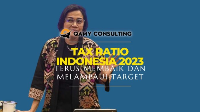 Lapor SPT Tahunan 2023 2025