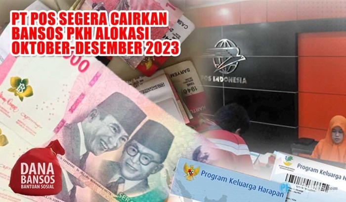 Pkh September 2025 Kapan Cair Tanggal Berapa?