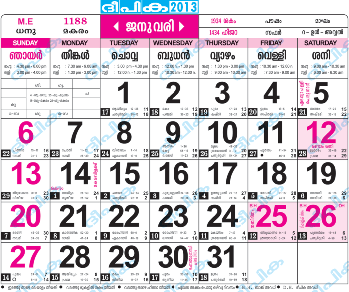 Kalender Jawa Maret 1995