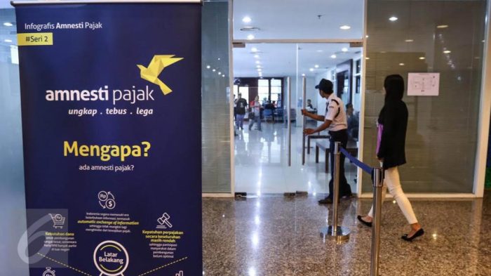 Pemutihan Pajak Kendaraan Jatim 2021 2025