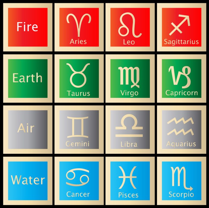 Zodiak Maret Tanggal 21