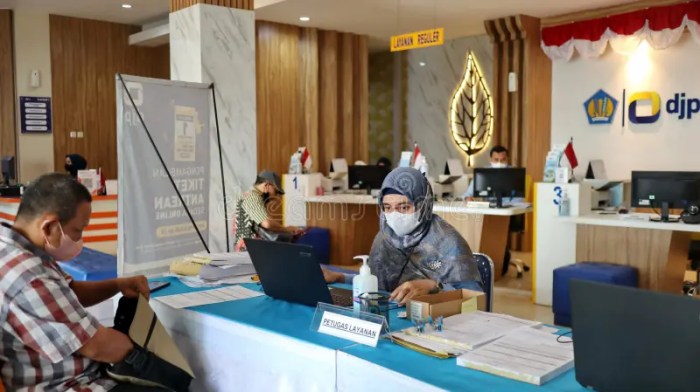 Kantor Pelayanan Pajak Pratama Tangerang Barat 2025
