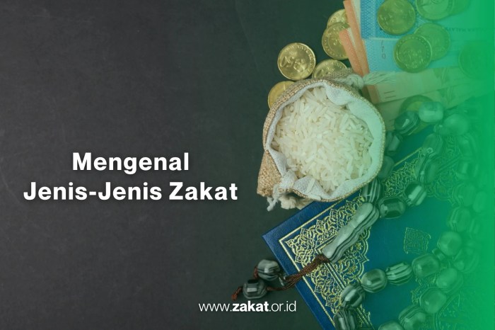 Perbedaan Zakat Dan Pajak 2025