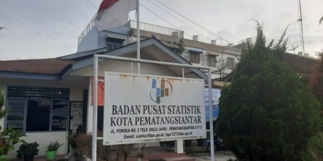 Kantor Pelayanan Pajak Pratama Pematang Siantar 2025