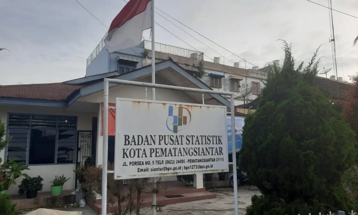 Kantor Pelayanan Pajak Pratama Pematang Siantar 2025