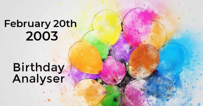 20 Maret 2003 Hari Apa