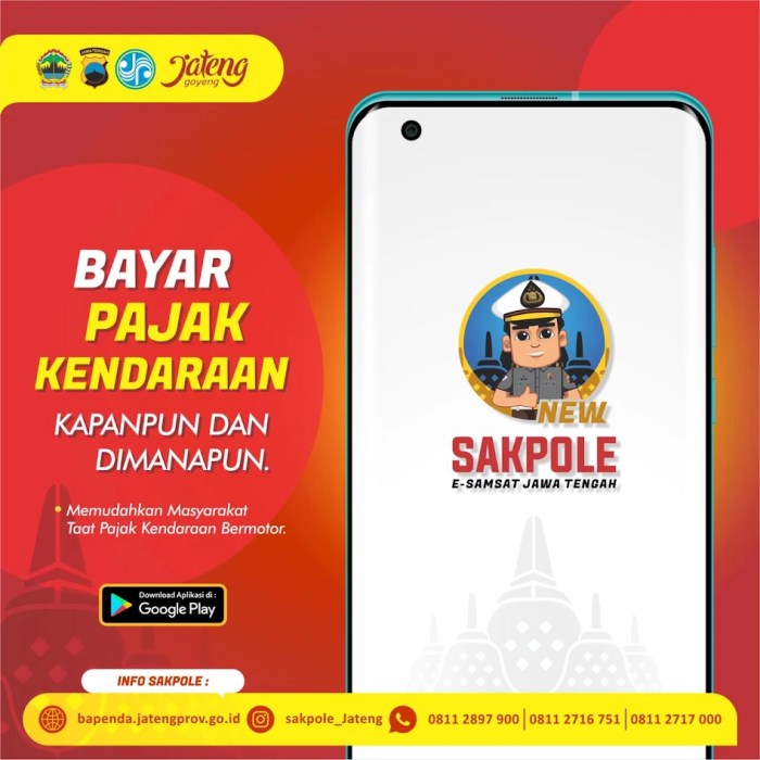 Cek Pajak Kendaraan Jateng Sakpole 2025