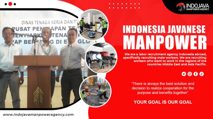 Penyalur TKI Resmi Di Jawa Tengah 2025