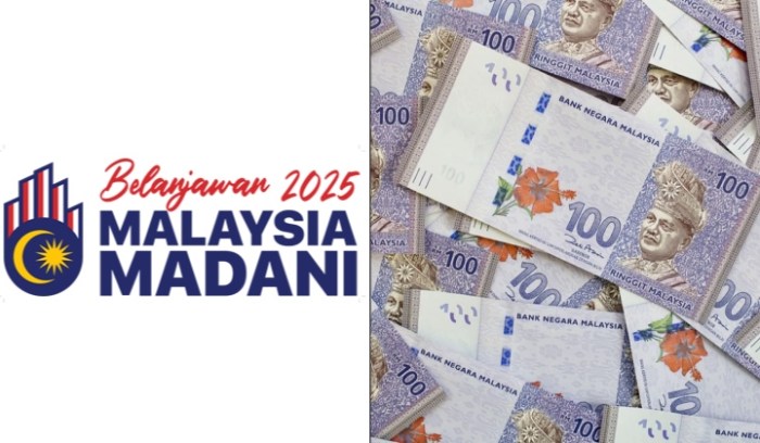 Pemberian THR Maret 2025 Paling Lambat