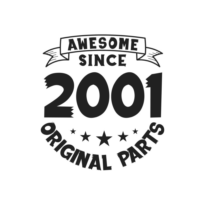 Day Since 15 Maret 2001