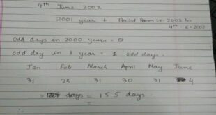 26 Maret 2002 Hari Apa Sejarah dan Budaya