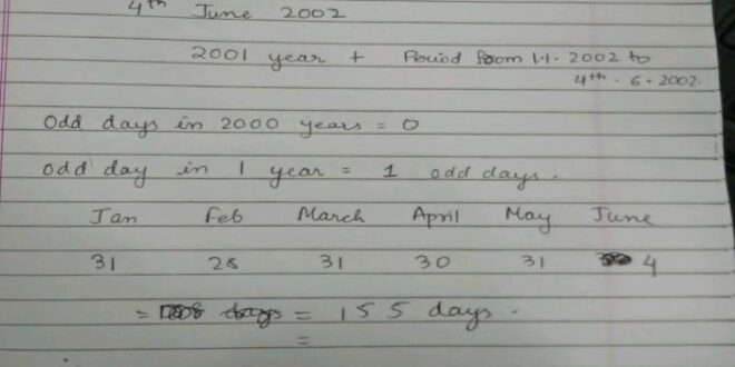 26 Maret 2002 Hari Apa