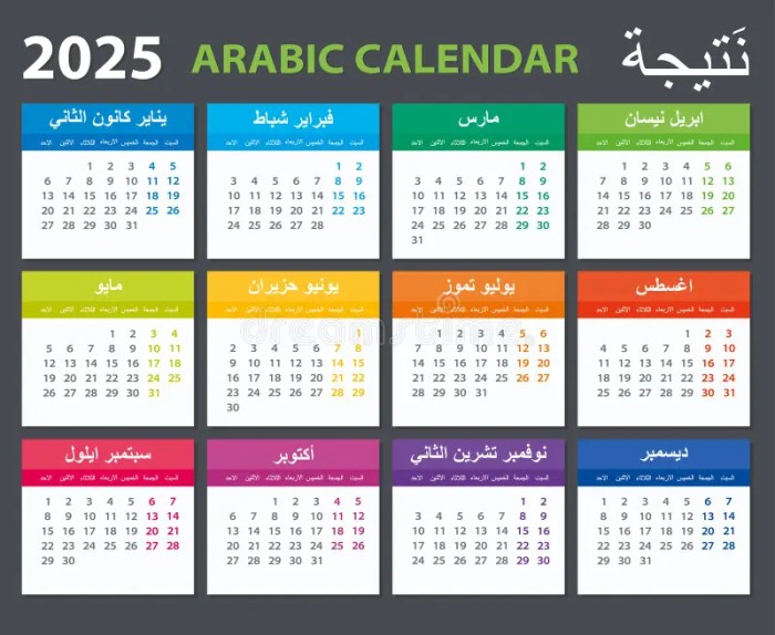 THR Maret 2025 Dalam Bahasa Arab