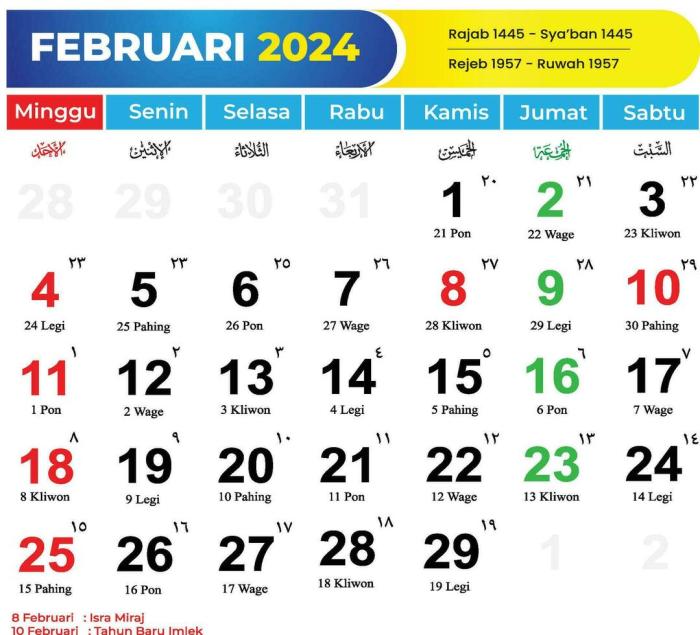 Kalender Jawa Maret 2025