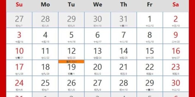 Kalender Jawa Tahun 1988 Bulan Maret