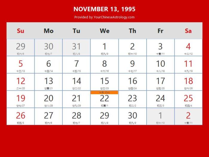 Kalender Jawa Maret 1995