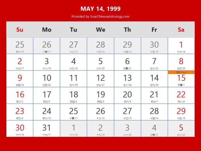 Kalender Jawa Maret 1999