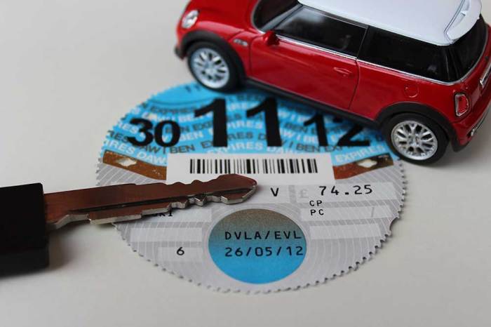 Cara Mengecek Pajak Mobil 2025