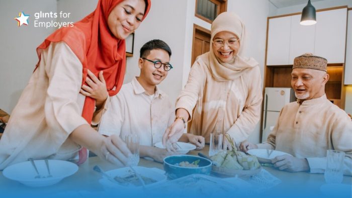 Perhitungan THR Maret 2025 Karyawan Swasta