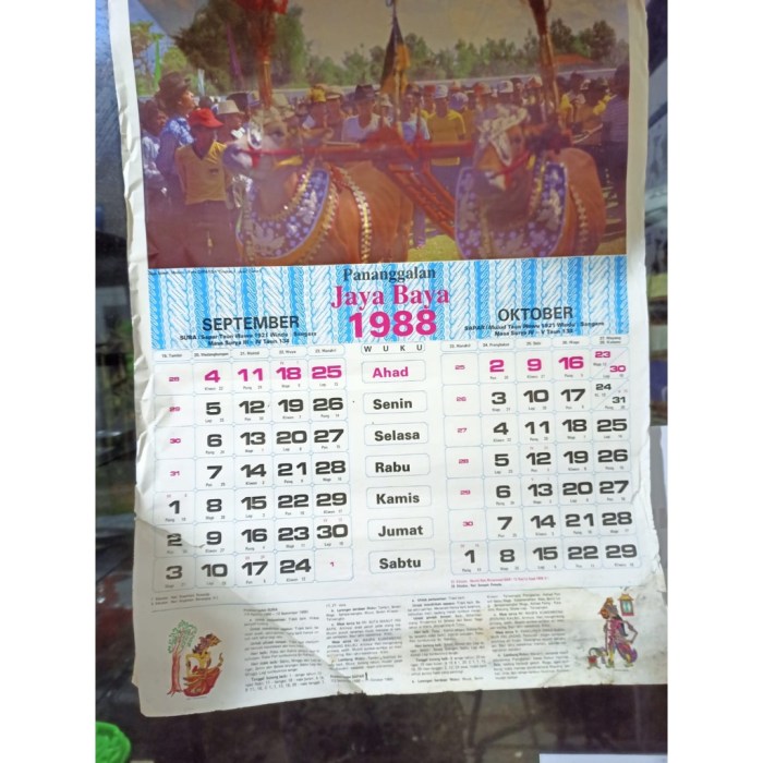 Javanese calendar Kalender Jawa Tahun 1988 Bulan Maret
