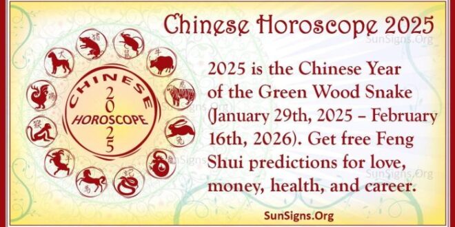 Horoscope ox sunsigns predictions oxen