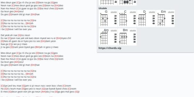 Kunci Gitar 11 Maret