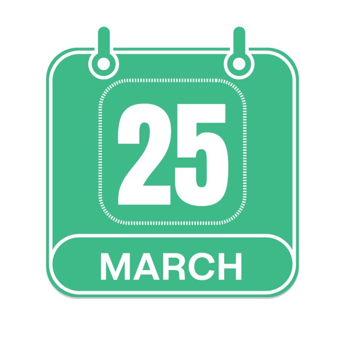 Tanggal 25 Maret Hari Apa