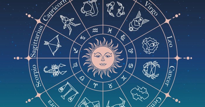 Zodiac vectorstock Zodiac vectorstock