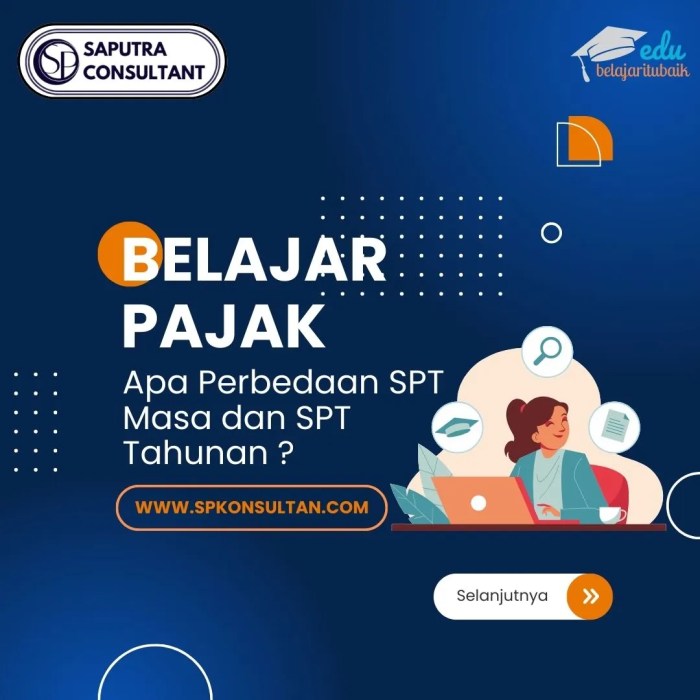 SPT Adalah Singkatan Dari 2025